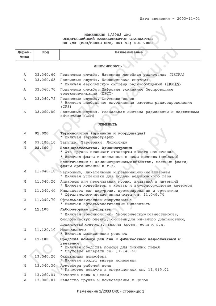 Изменение 1/2003 ОКС (страница 1)
