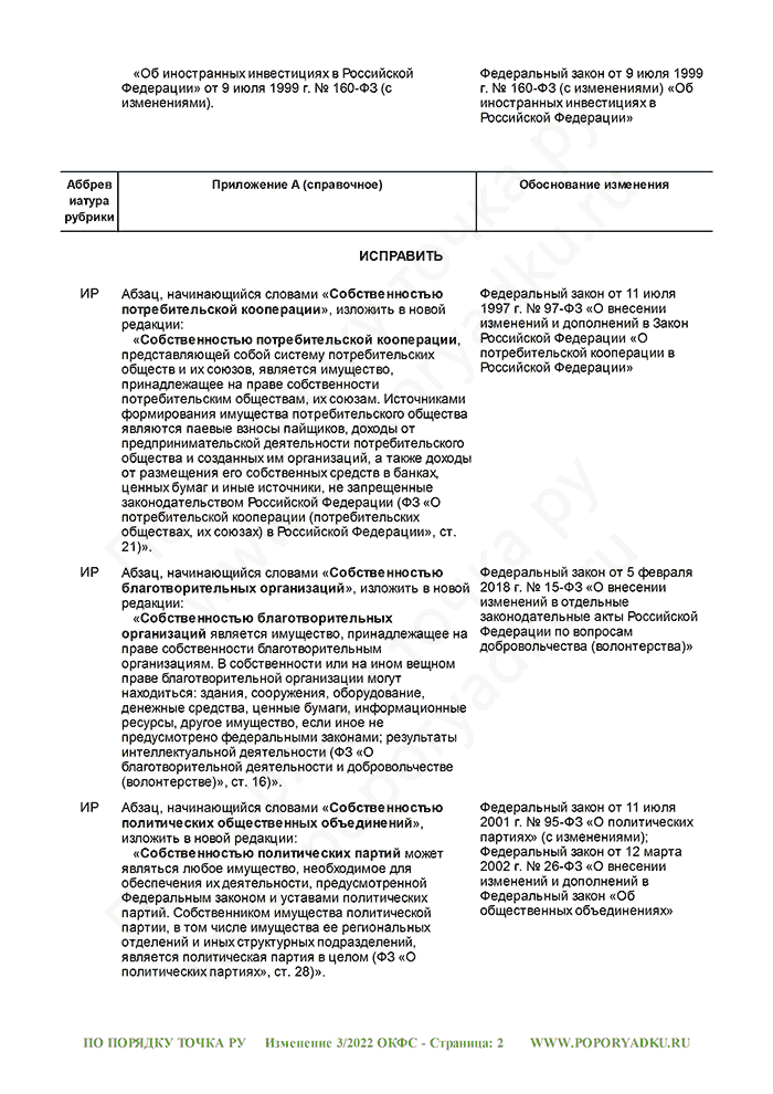 Изменение 3/2022 ОКФС (страница 2)