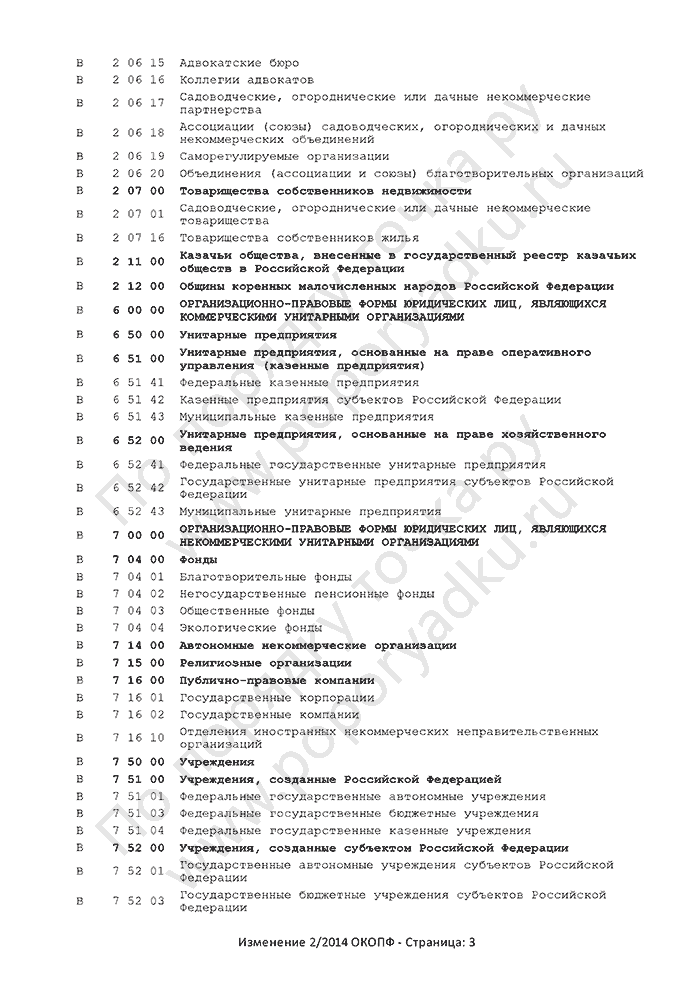 Изменение 2/2014 ОКОПФ (страница 3)