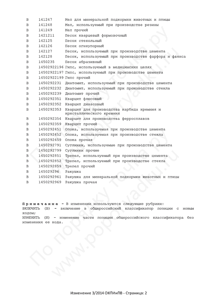 Изменение 3/2014 ОКПИиПВ (страница 2)