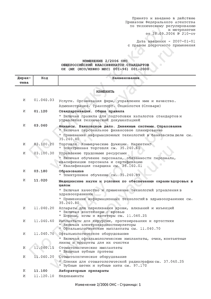 Изменение 2/2006 ОКС (страница 1)