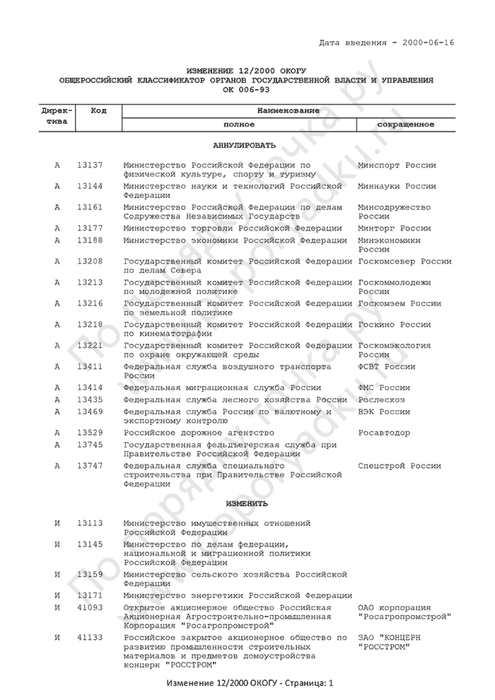 Изменение 12/2000 ОКОГУ (страница 1)