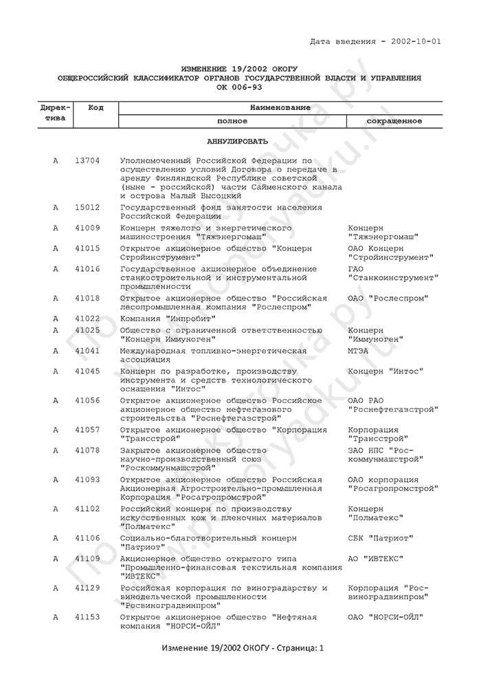 Изменение 19/2002 ОКОГУ (страница 1)