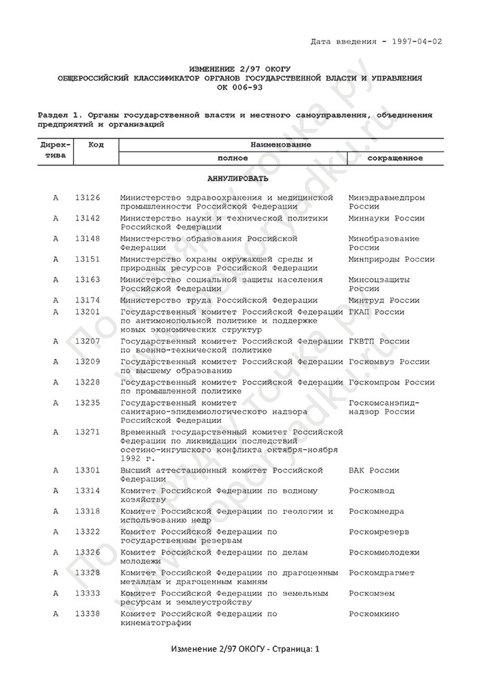 Изменение 2/97 ОКОГУ (страница 1)