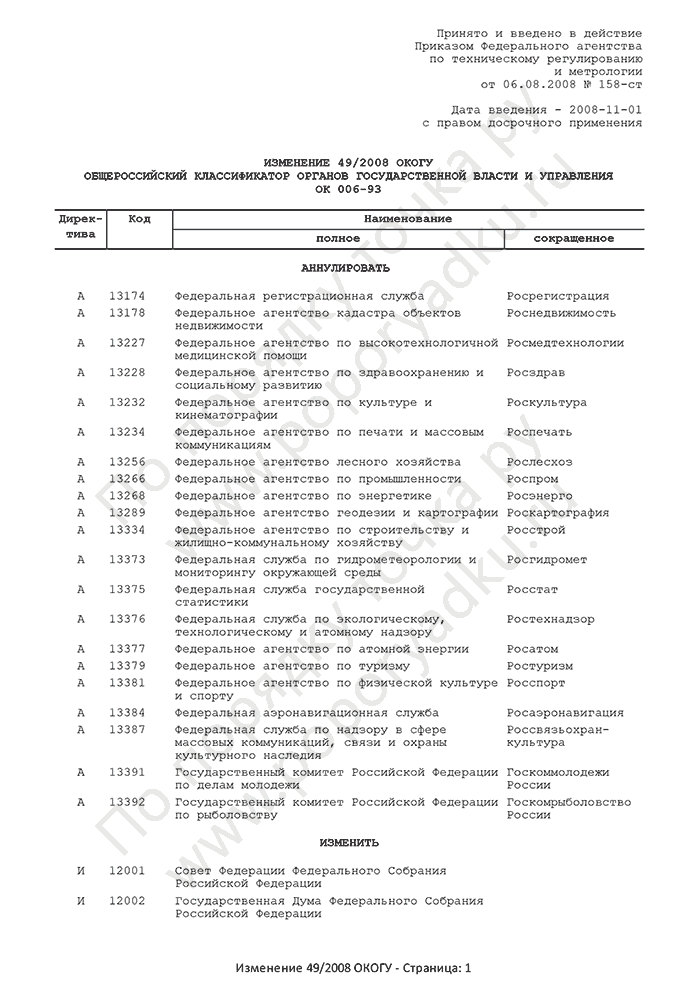 Изменение 49/2008 ОКОГУ (страница 1)
