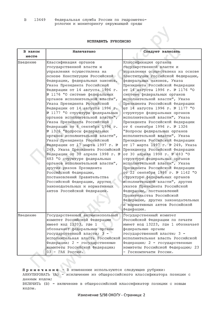 Изменение 5/98 ОКОГУ (страница 2)