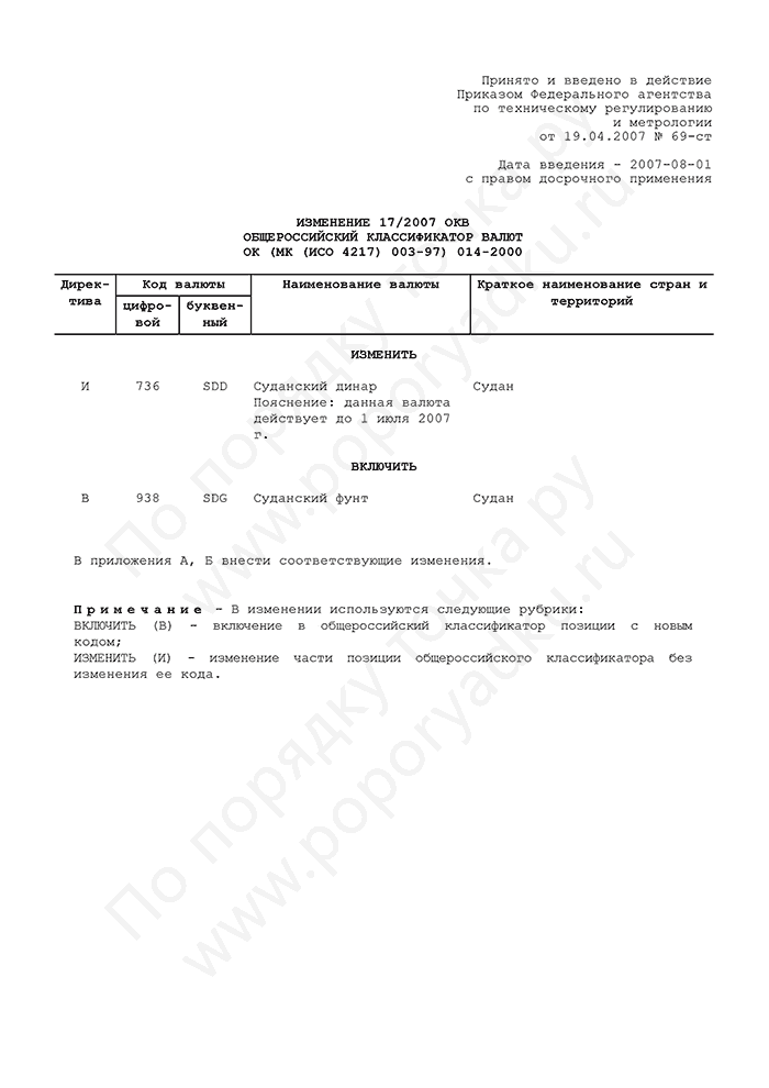 Изменение 17/2007 ОКВ