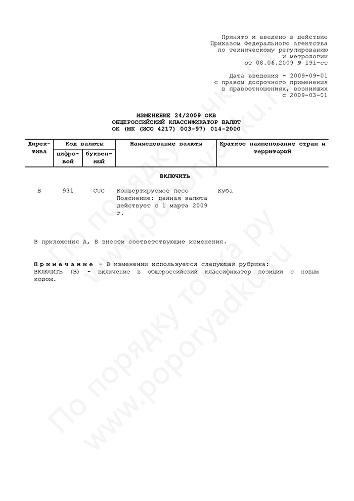 Изменение 24/2009 ОКВ