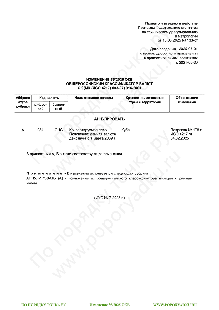 Изменение 55/2025 ОКВ