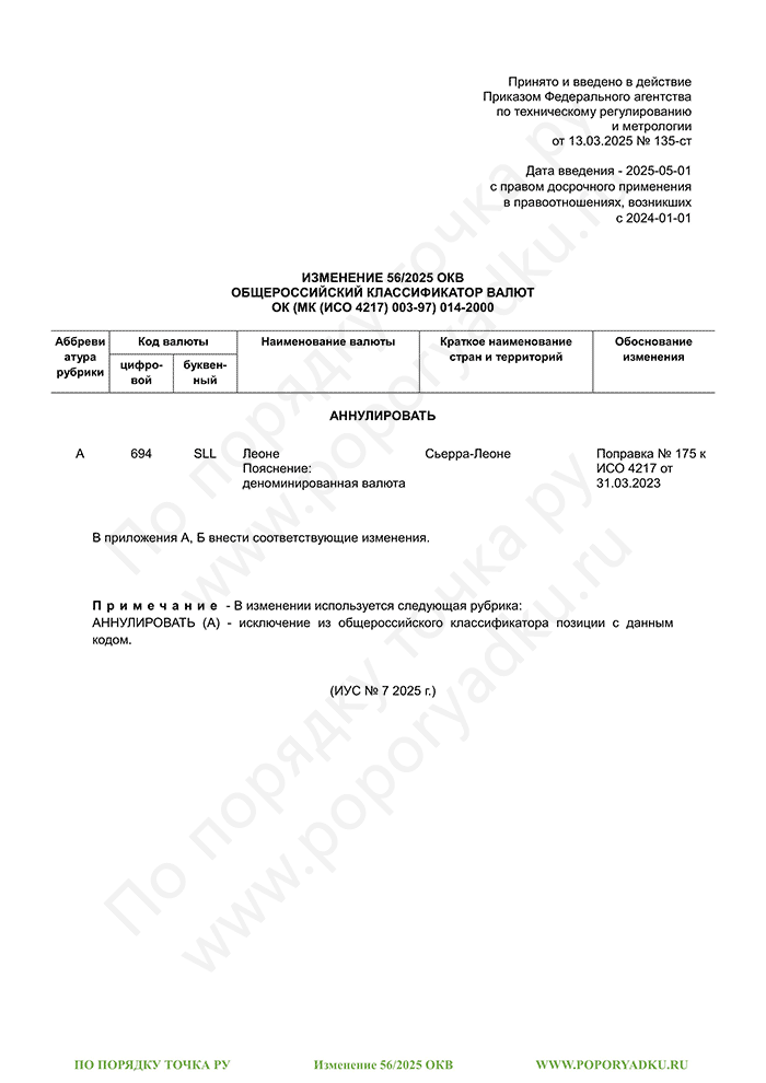 Изменение 56/2025 ОКВ