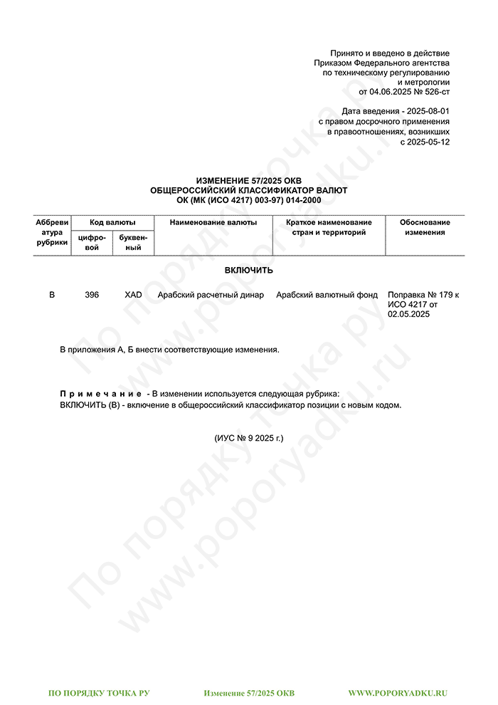 Изменение 57/2025 ОКВ
