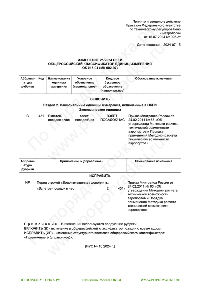 Изменение 25/2024 ОКЕИ