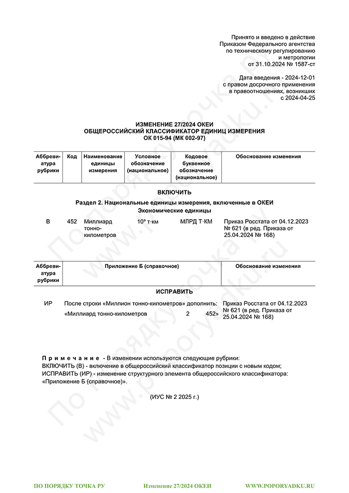 Изменение 27/2024 ОКЕИ