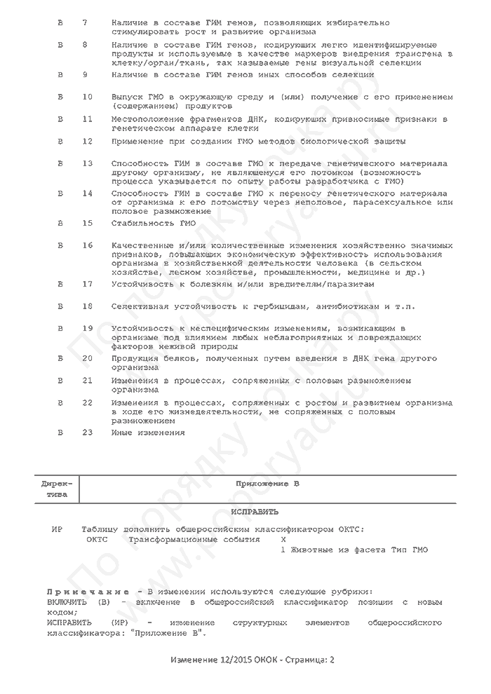 Изменение 12/2015 ОКОК (страница 2)
