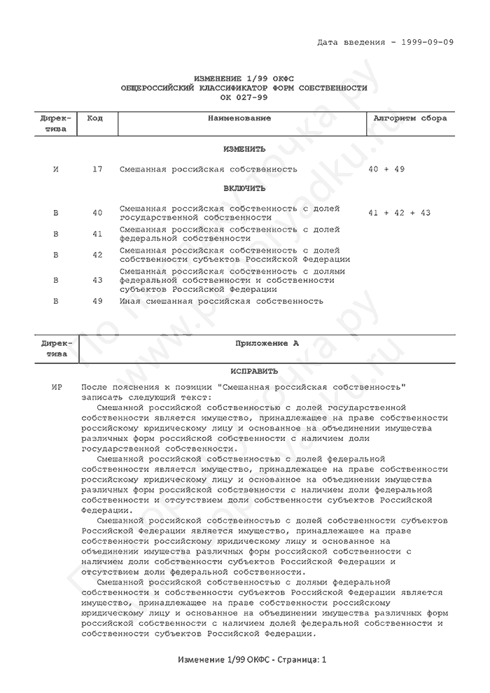 Изменение 1/99 ОКФС (страница 1)