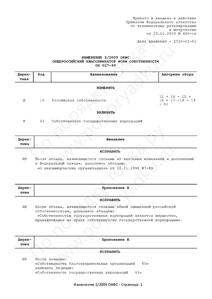 Изменение 2/2009 ОКФС (страница 1)