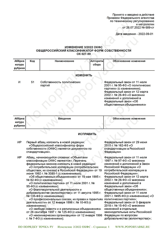 Изменение 3/2022 ОКФС (страница 1)