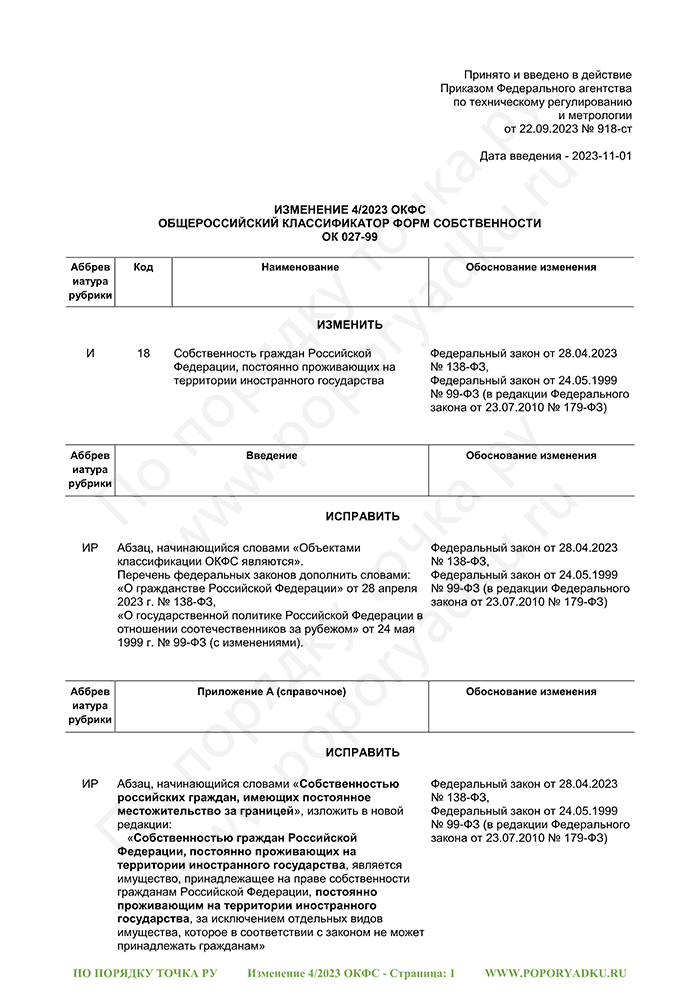 Изменение 4/2023 ОКФС (страница 1)