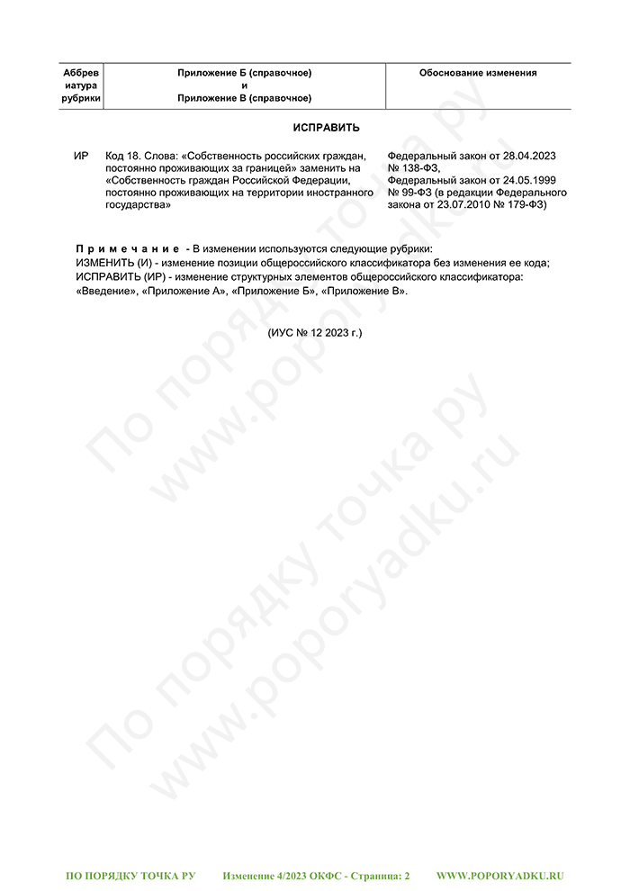 Изменение 4/2023 ОКФС (страница 2)