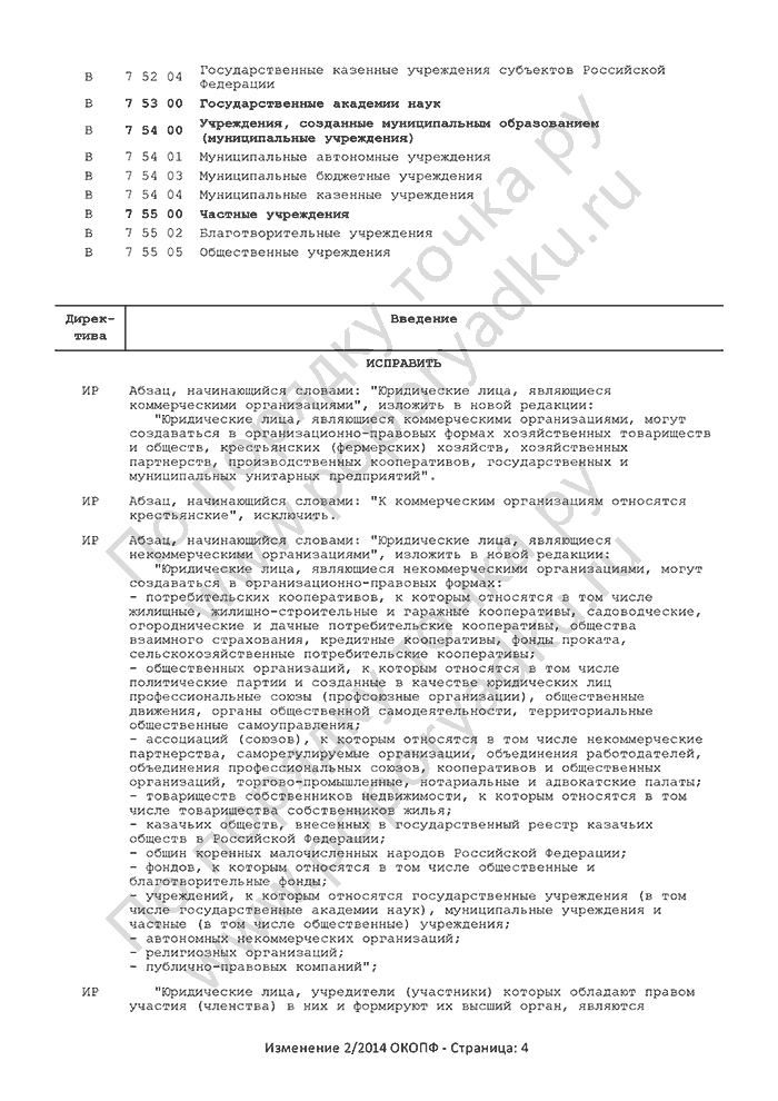 Изменение 2/2014 ОКОПФ (страница 4)