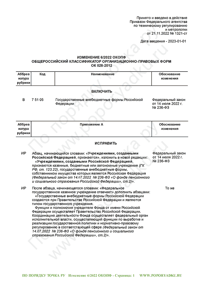 Изменение 6/2022 ОКОПФ (страница 1)