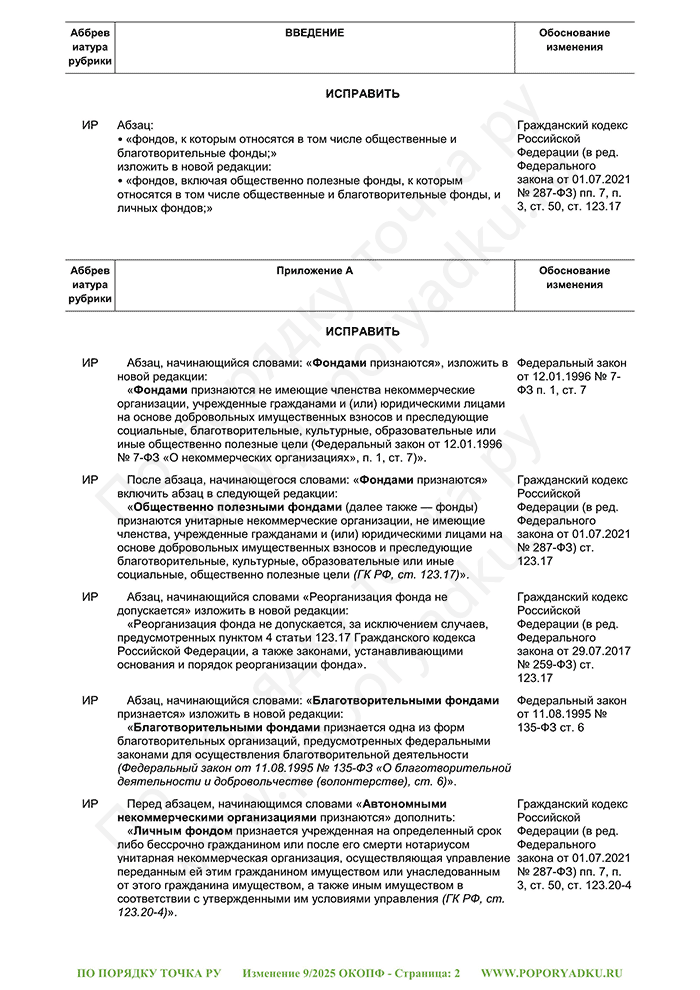 Изменение 9/2025 ОКОПФ (страница 2)