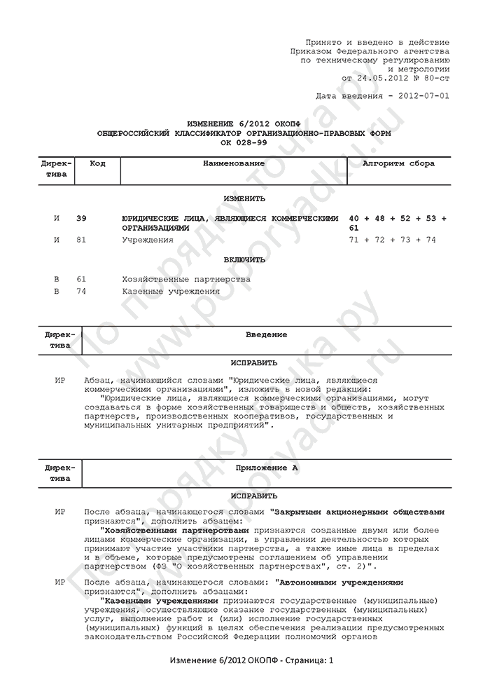 Изменение 6/2012 ОКОПФ (страница 1)
