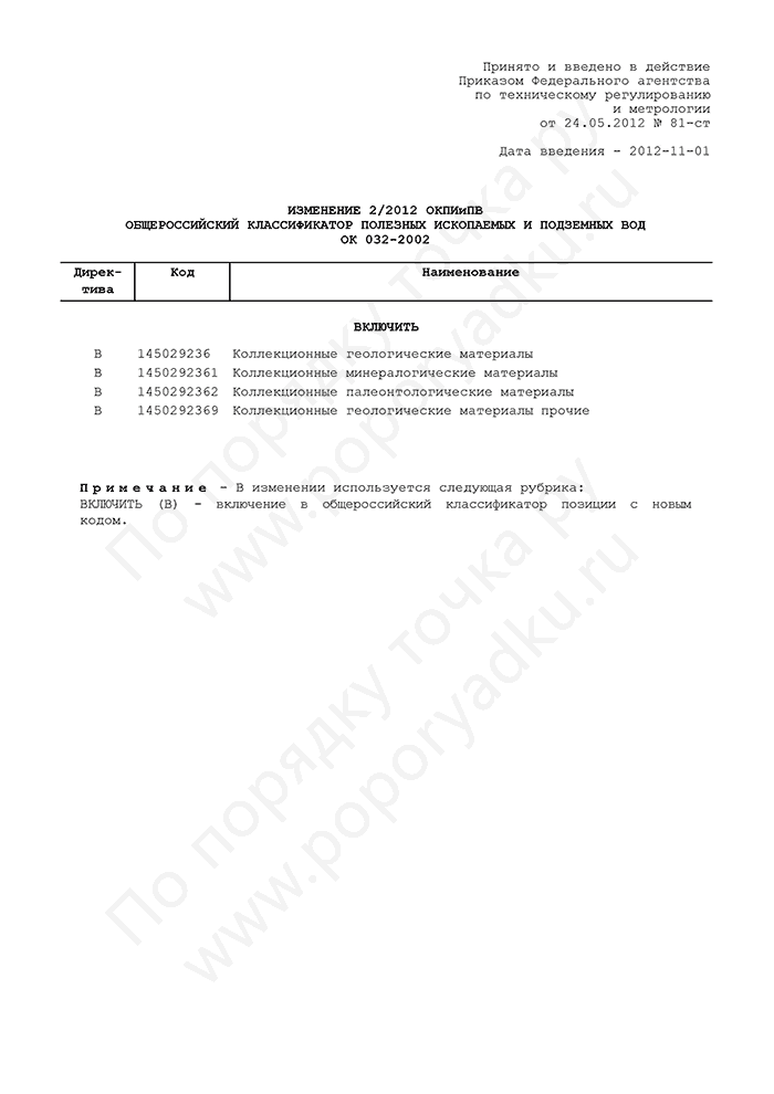 Изменение 2/2012 ОКПИиПВ