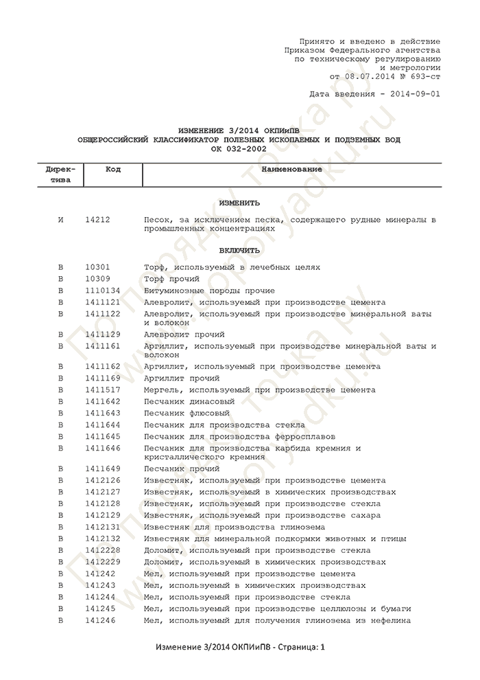Изменение 3/2014 ОКПИиПВ (страница 1)