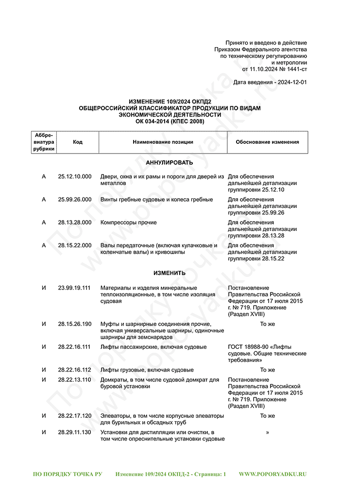 Изменение 109/2024 ОКПД-2 (страница 1)