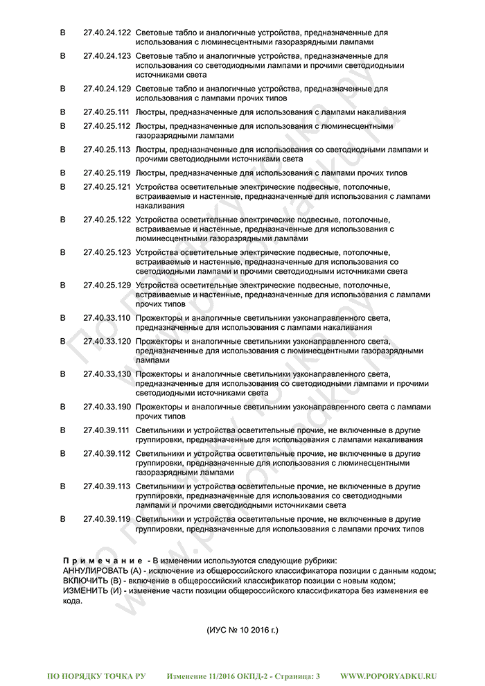 Изменение 11/2016 ОКПД-2 (страница 3)