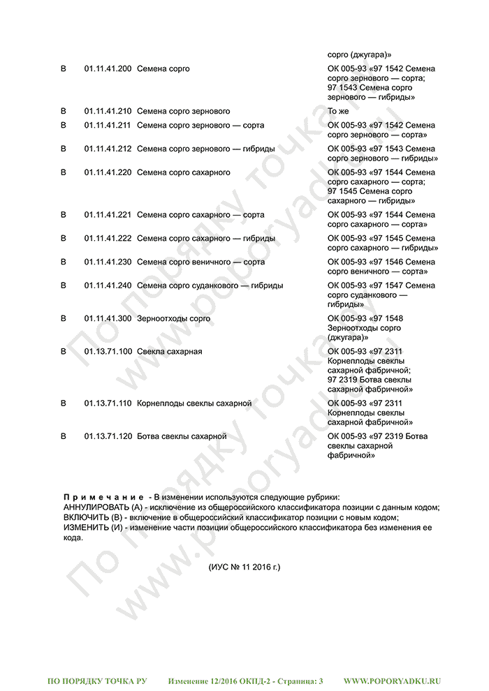 Изменение 12/2016 ОКПД-2 (страница 3)
