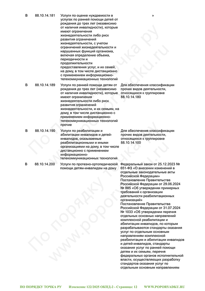 Изменение 122/2025 ОКПД-2 (страница 12)