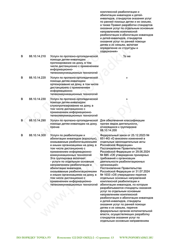 Изменение 122/2025 ОКПД-2 (страница 13)