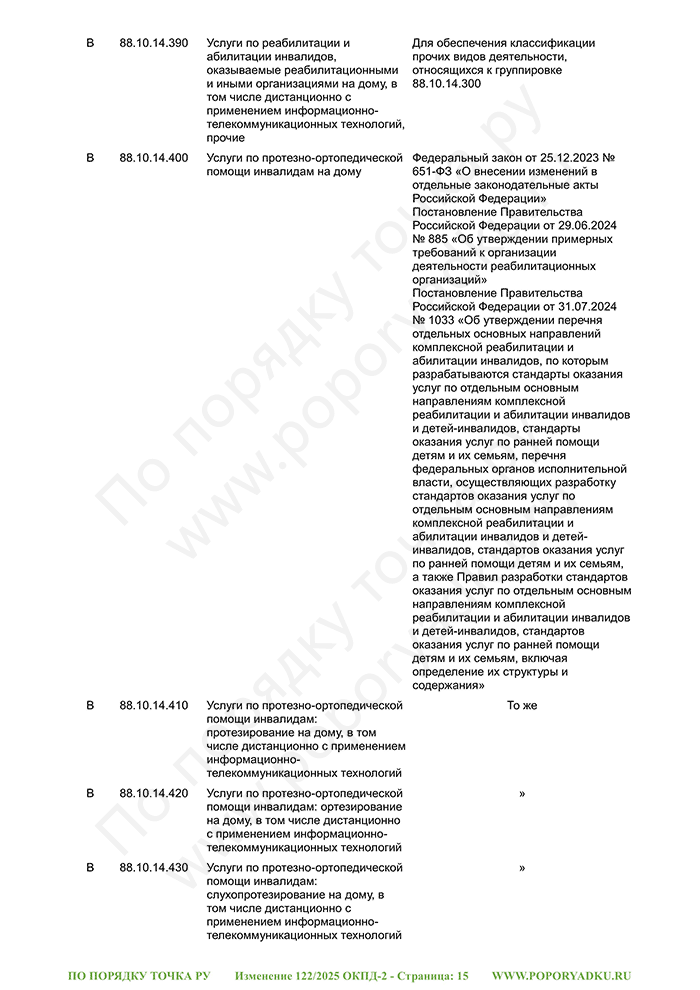 Изменение 122/2025 ОКПД-2 (страница 15)