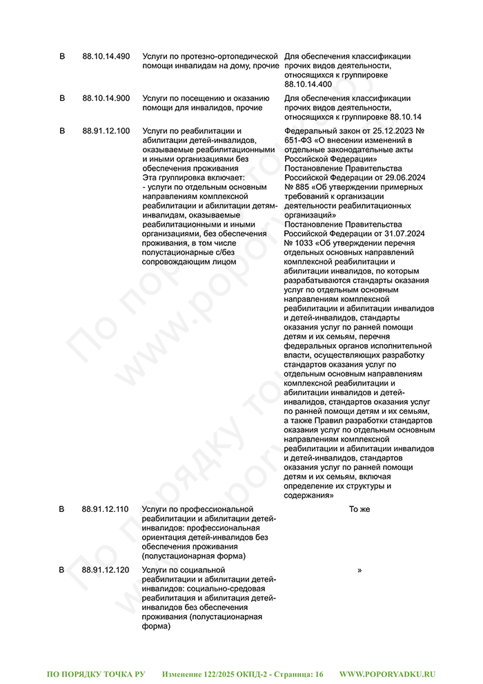 Изменение 122/2025 ОКПД-2 (страница 16)