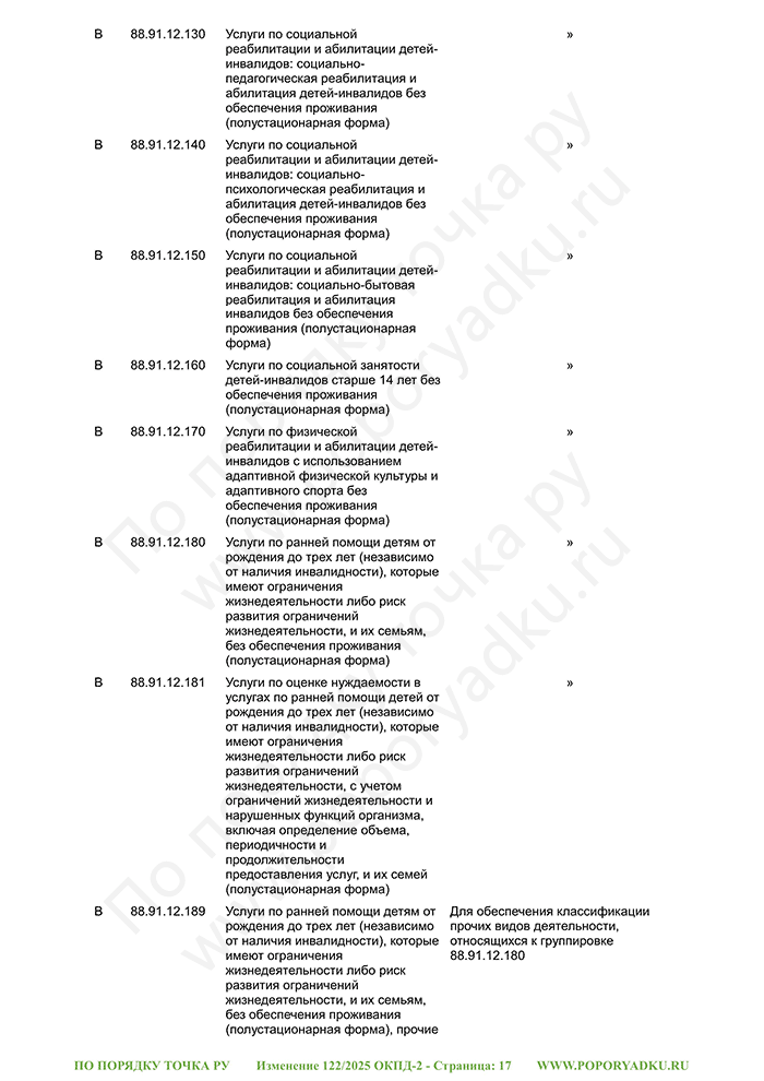 Изменение 122/2025 ОКПД-2 (страница 17)