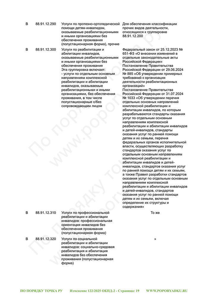 Изменение 122/2025 ОКПД-2 (страница 19)