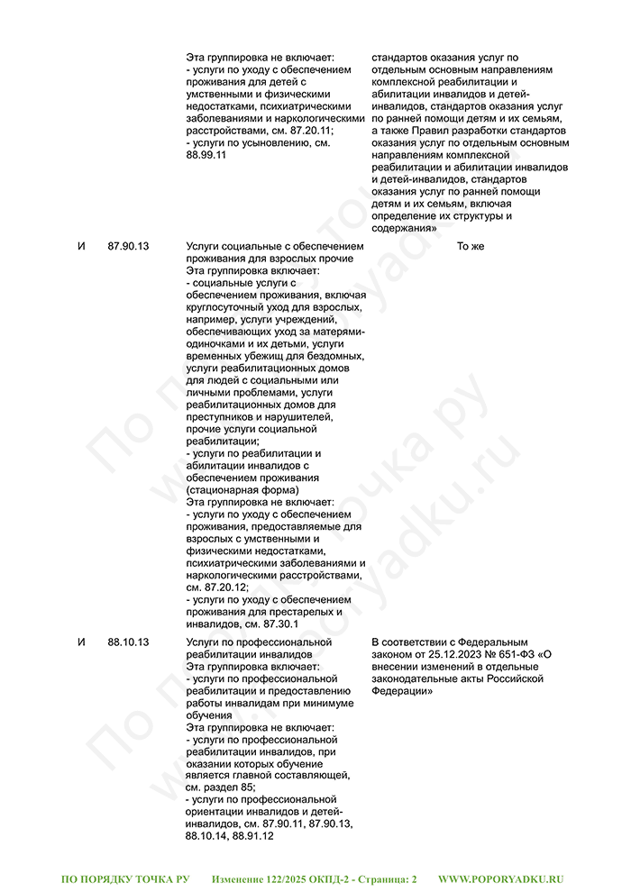 Изменение 122/2025 ОКПД-2 (страница 2)