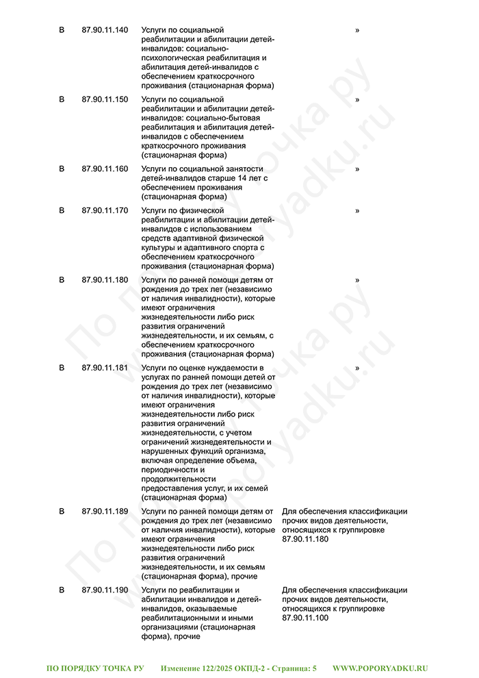 Изменение 122/2025 ОКПД-2 (страница 5)