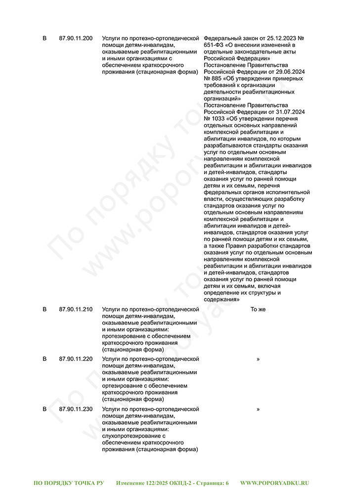 Изменение 122/2025 ОКПД-2 (страница 6)