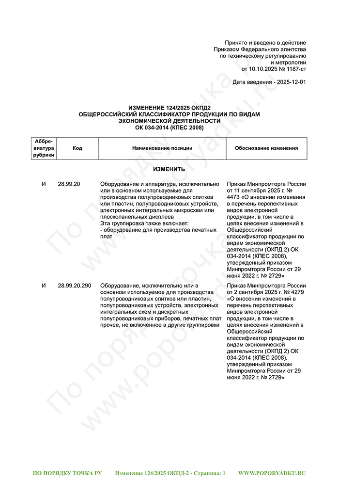 Изменение 124/2025 ОКПД-2 (страница 1)