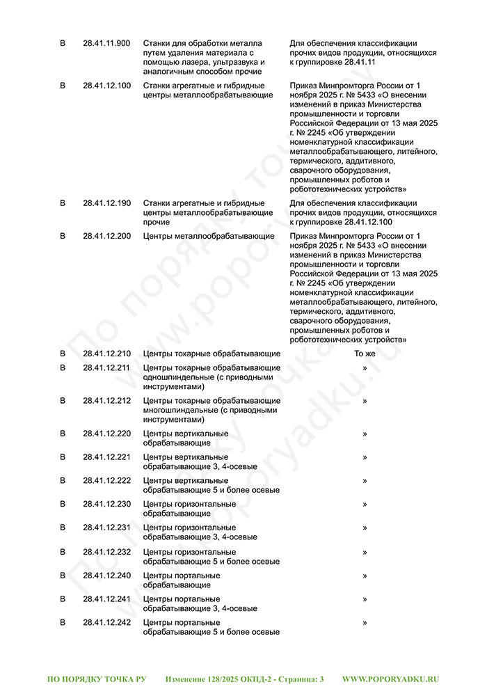 Изменение 128/2025 ОКПД-2 (страница 3)