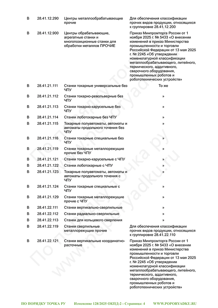 Изменение 128/2025 ОКПД-2 (страница 4)