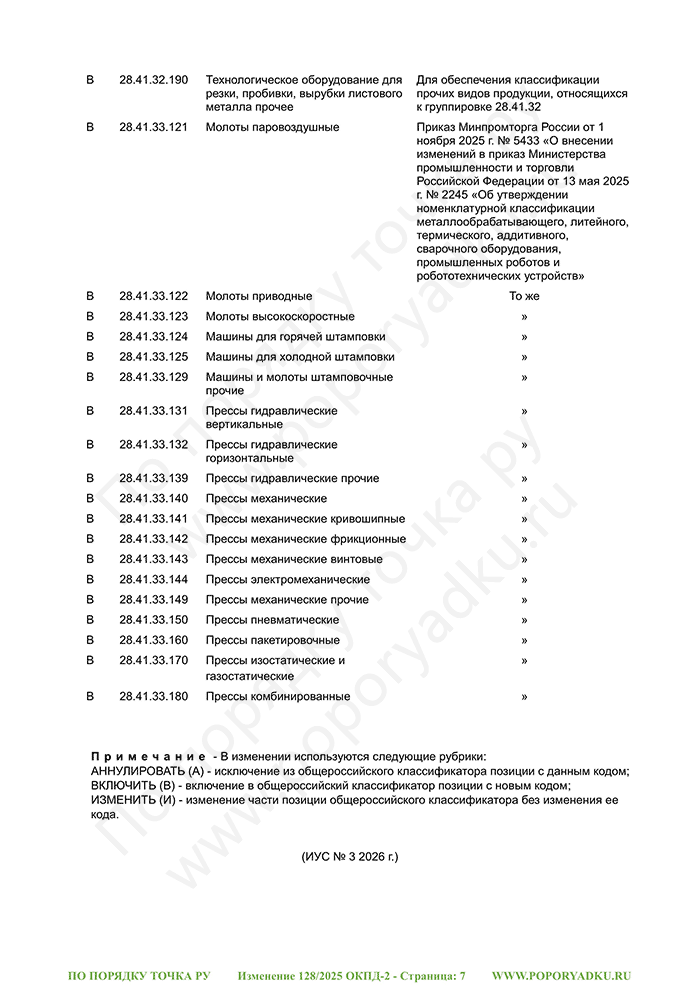Изменение 128/2025 ОКПД-2 (страница 7)
