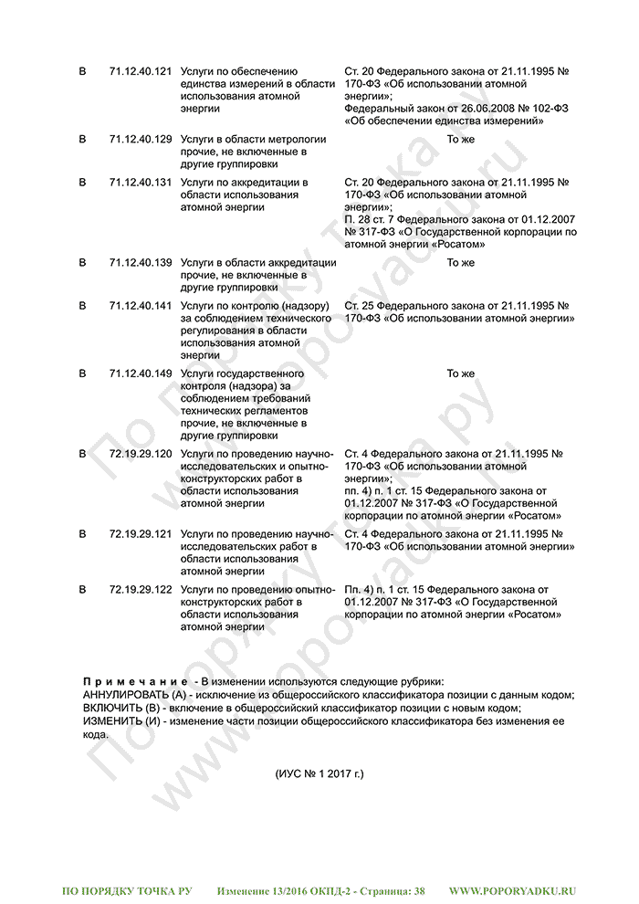 Изменение 13/2016 ОКПД-2 (страница 38)