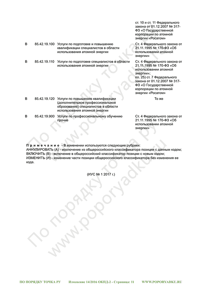 Изменение 14/2016 ОКПД-2 (страница 11)