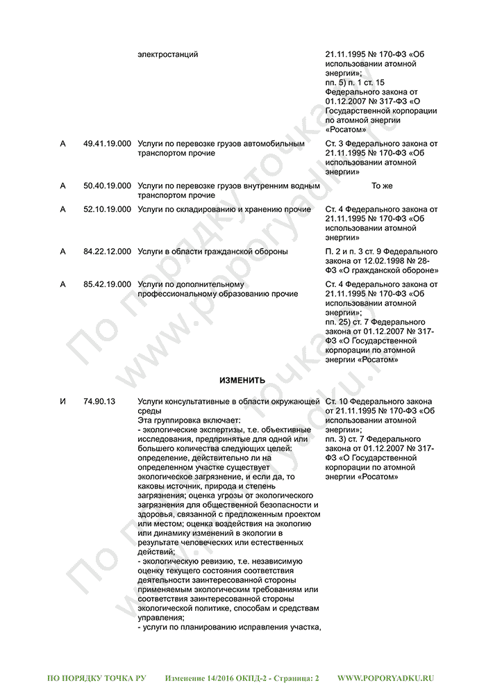 Изменение 14/2016 ОКПД-2 (страница 2)