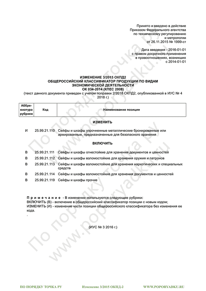 Изменение 3/2015 ОКПД-2