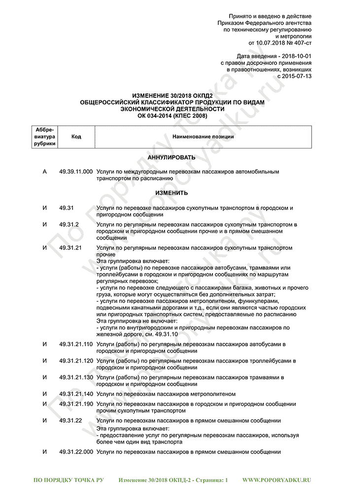 Изменение 30/2018 ОКПД-2 (страница 1)